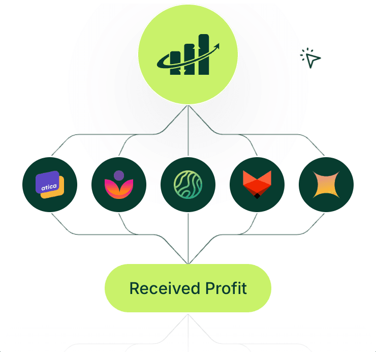 Investment Transfer